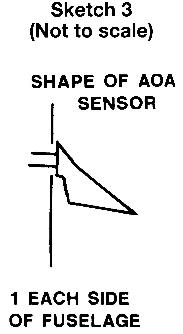 AOA sensor